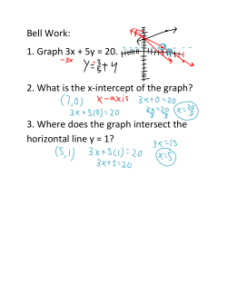 Bell Work: 1. Graph 3x + 5y = 20. 2. What is the x