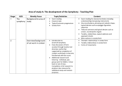 Area of study A: The development of the Symphony