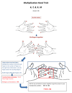 Multiplication Hand Trick Sheet, Factors 6-10