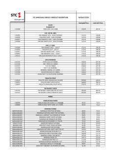 stc wholesale service: product description w/sale p/ctn