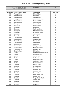 2015-16 Title 1 Schools by District/Charter