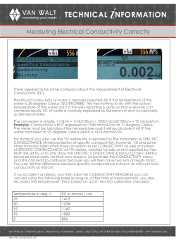 Measuring Electrical Conductivity