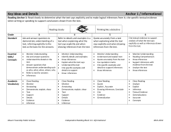 Key Ideas and Details Anchor 1 / Informational