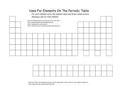 Uses For Elements On The Periodic Table
