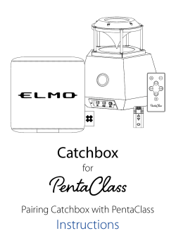 Catchbox - Elmo USA