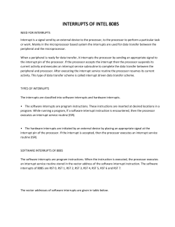 INTERRUPTS OF INTEL 8085