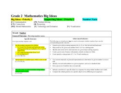 Grade 2 Math Prioritized Outcomes