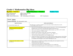 Grade 4 Math Priortized Outcomes