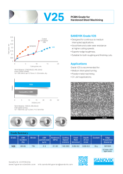 Applications SANDVIK Grade V25