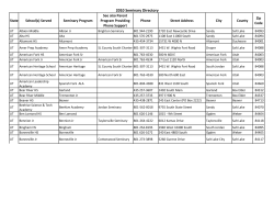 2010 Seminary Directory