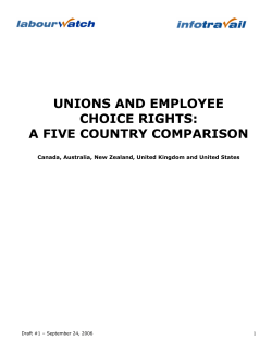 unions and employee choice rights: a five country comparison