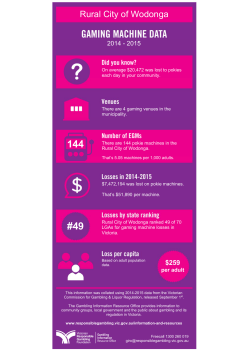49 144 - Victorian Responsible Gambling Foundation