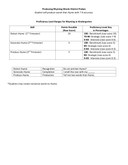 Producing Rhyming Words District Probes Student will
