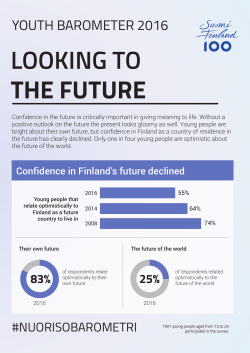 looking to the future