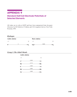 Appendix 9: Standard Half-Cell Electrode Potentials of Selected