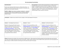 The Great Gatsby Tiered Activity
