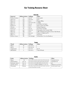 Ear Training Resource Sheet