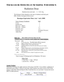 Radiation Dose