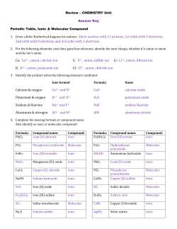 1. Draw a Bohr-Rutherford diagram for sodium: Show nucleus with