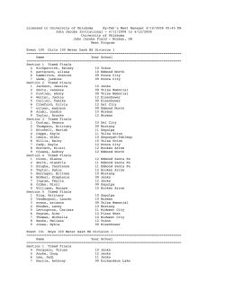 High School Heat Sheets