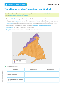 (1) The climate of the Comunidad de Madrid