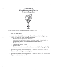 Urban Legend Way of Knowing and Testing Graphic Organizer