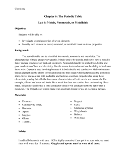 Chapter 6: The Periodic Table Lab 6: Metals, Nonmetals, or Metalloids