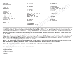 Aluminum Base Solids