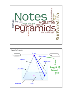 Parts of a Pyramid - Madeira City Schools