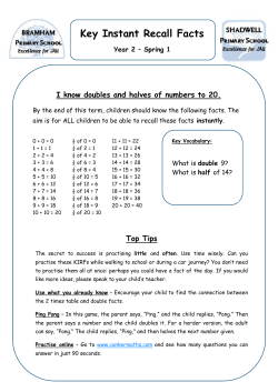 Key Instant Recall Facts