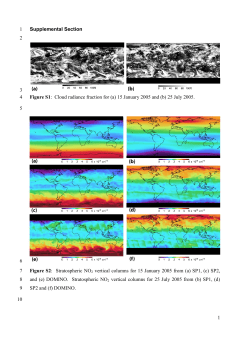 1 Supplemental Section 1 2 3 Figure S1: Cloud radiance fraction for
