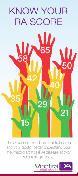 KNOW YOUR RA SCORE 65 15 21 40 29 50 35 42 58