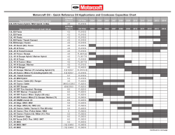 Motorcraft Oil &ndash; Quick Reference Oil Applications and Crankcase