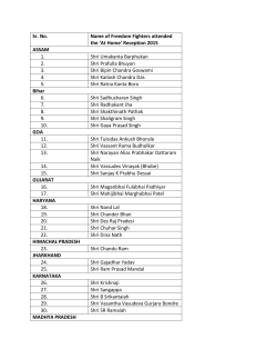 Sr. No. Name of Freedom Fighters attended the