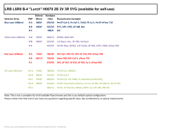 LRB LSRII B-4 "Lurch" H0079 2B 3V 3R 5YG (available for self-use)