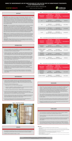impact of indiscriminate use of pump infusion set (pis)