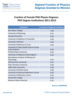Largest fraction of women receiving Ph.D. physics degrees
