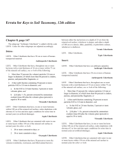 Errata - Issued May 15, 2014