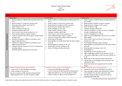 File - Skinners` Kent Primary School