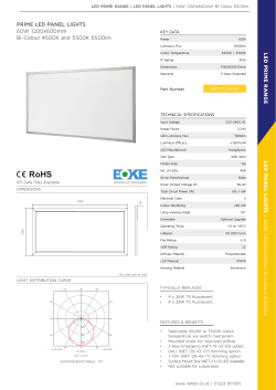 NET-11-03-97 PRIME LED Panel Light 60W