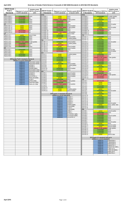 MA STE - Massachusetts Department of Elementary and Secondary