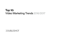 Daily views - Doubleshot TV