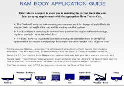 ram body application guide