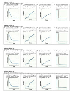 Qualitative Graph HW