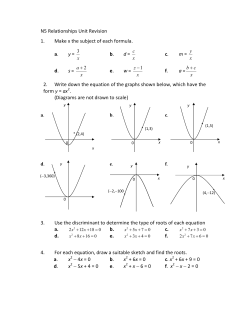 N5 Relationships Unit Revision 1. Make x the subject of each