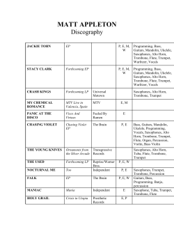 matt appleton - Candy Shop Management