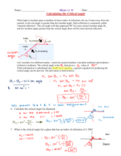 Calculating the Critical angle