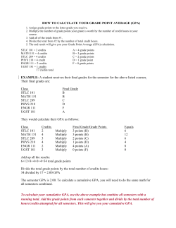 Cover GPR Requirements[3]