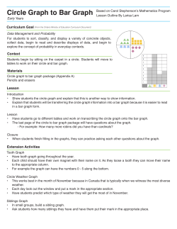 Circle Graph to Bar Graph