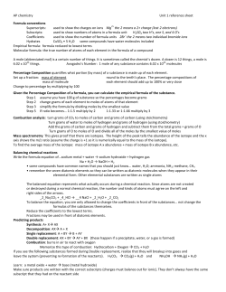 ap_unit_1_reference_sheet